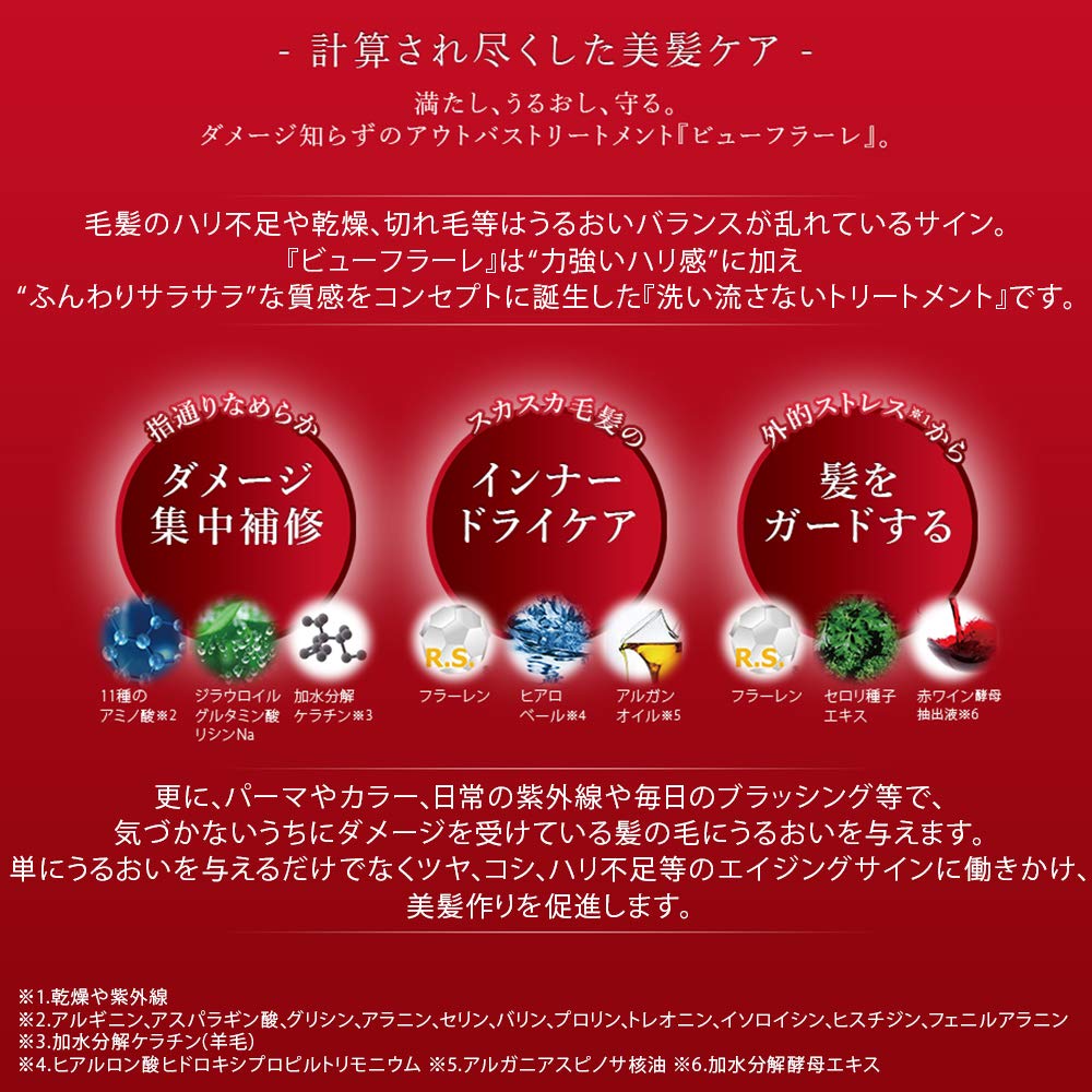 Amazon.co.jp: アデランス ビューステージ ビューフラーレ アウトバス